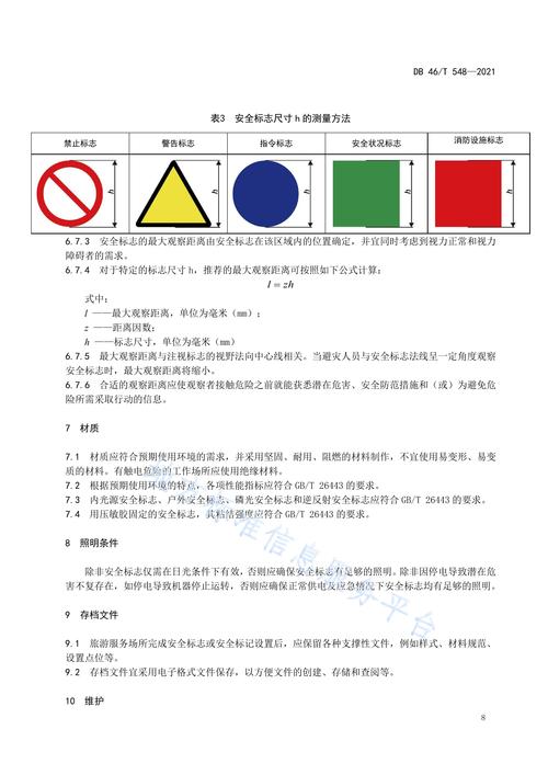 p>《旅游服務(wù)場所安全標(biāo)志設(shè)置規(guī)范》(db46/t 548-2021)是2021年11月