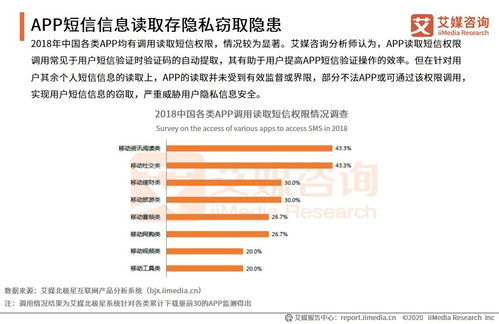 2019 2020年度app違規(guī)收集個(gè)人信息現(xiàn)象輿情監(jiān)測(cè)報(bào)告