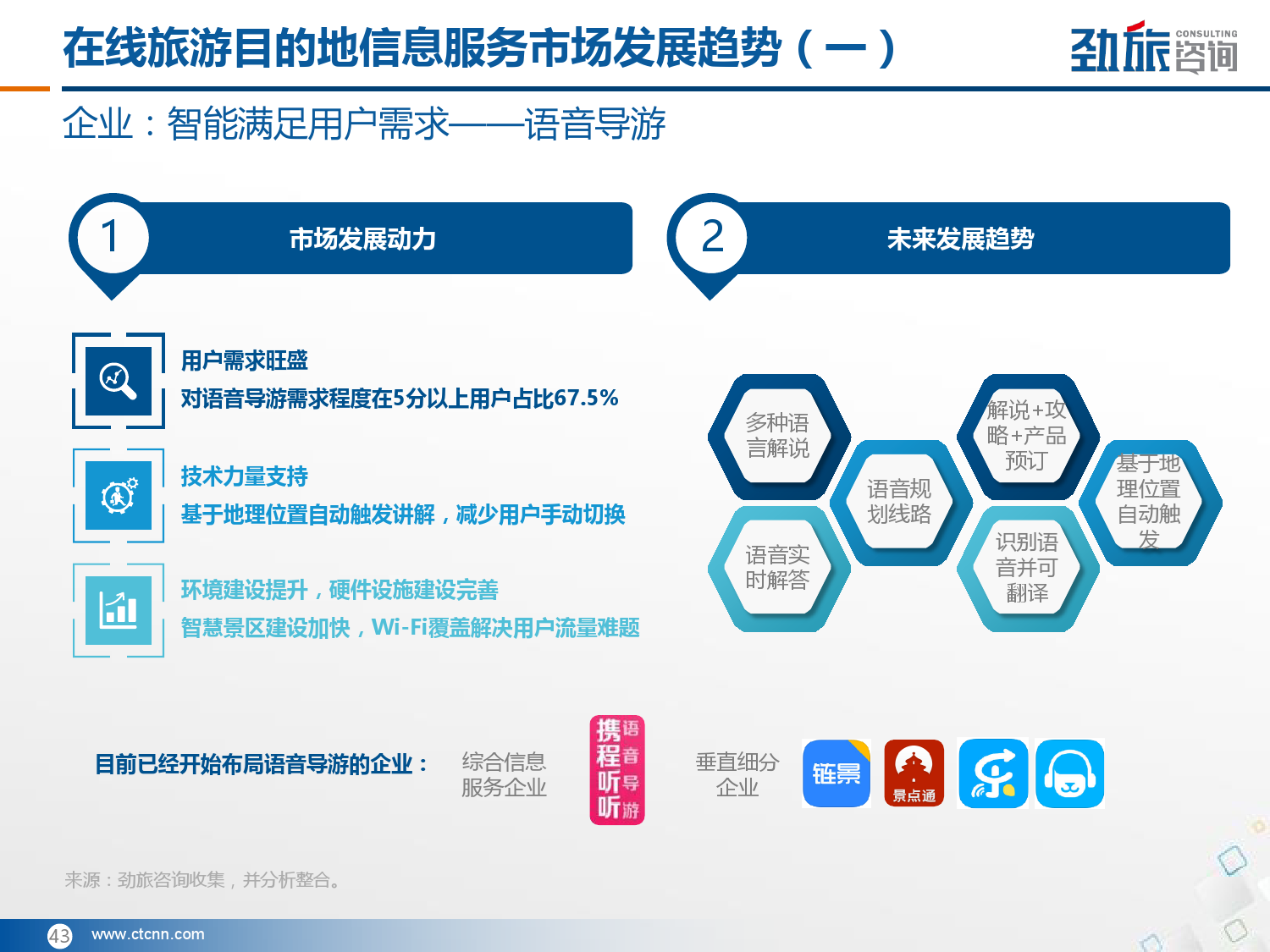 2017年在線旅游目的地信息服務(wù)市場(chǎng)分析報(bào)告-中商情報(bào)網(wǎng)