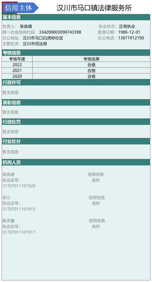 漢川市2024年律師 公證 司法鑒定等法律服務(wù)機(jī)構(gòu)和人員的信用信息